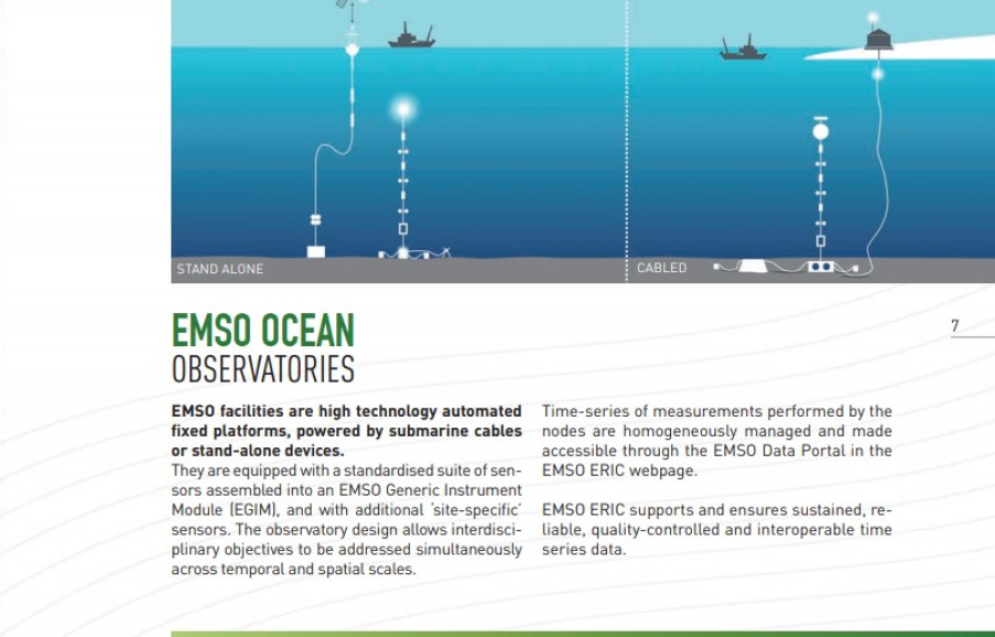 Types of EMSO observatoties 
